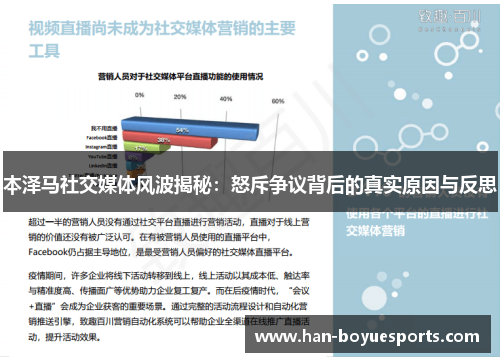 本泽马社交媒体风波揭秘：怒斥争议背后的真实原因与反思