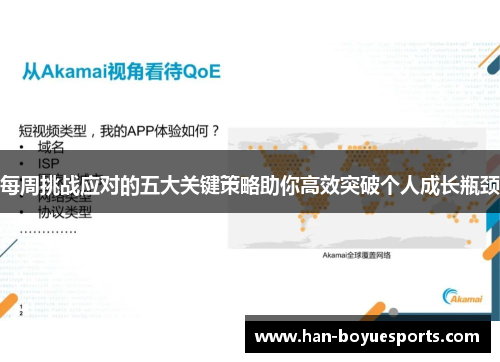 每周挑战应对的五大关键策略助你高效突破个人成长瓶颈