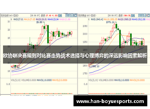 欧协联决赛规则对比赛走势战术选择与心理博弈的深远影响因素解析 欧协联决赛规则对比赛走势战术选择与心理博弈的深远影响因素解析