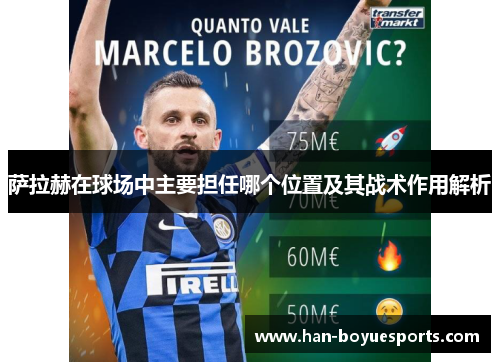 萨拉赫在球场中主要担任哪个位置及其战术作用解析 萨拉赫在球场中主要担任哪个位置及其战术作用解析