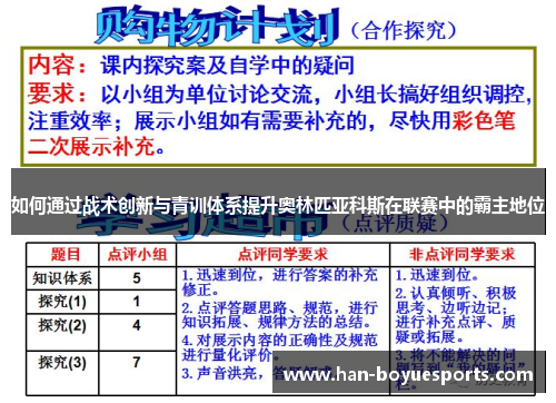 如何通过战术创新与青训体系提升奥林匹亚科斯在联赛中的霸主地位 如何通过战术创新与青训体系提升奥林匹亚科斯在联赛中的霸主地位