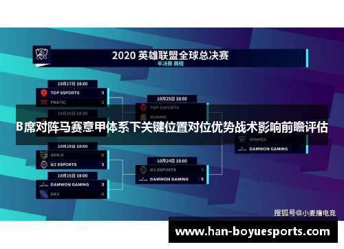 B席对阵马赛意甲体系下关键位置对位优势战术影响前瞻评估 B席对阵马赛意甲体系下关键位置对位优势战术影响前瞻评估