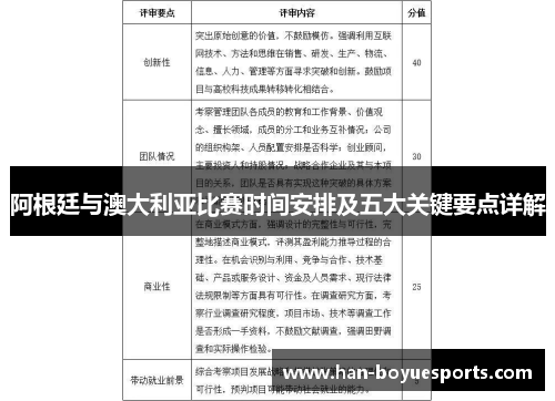 阿根廷与澳大利亚比赛时间安排及五大关键要点详解 阿根廷与澳大利亚比赛时间安排及五大关键要点详解